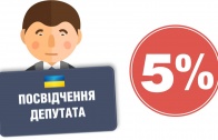 Як виглядатиме бюлетень на місцевих виборах 25 жовтня?