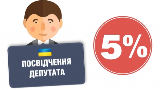 Як виглядатиме бюлетень на місцевих виборах 25 жовтня?